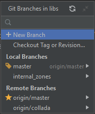 create new branch 2