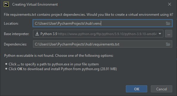 creating_virtual_environment